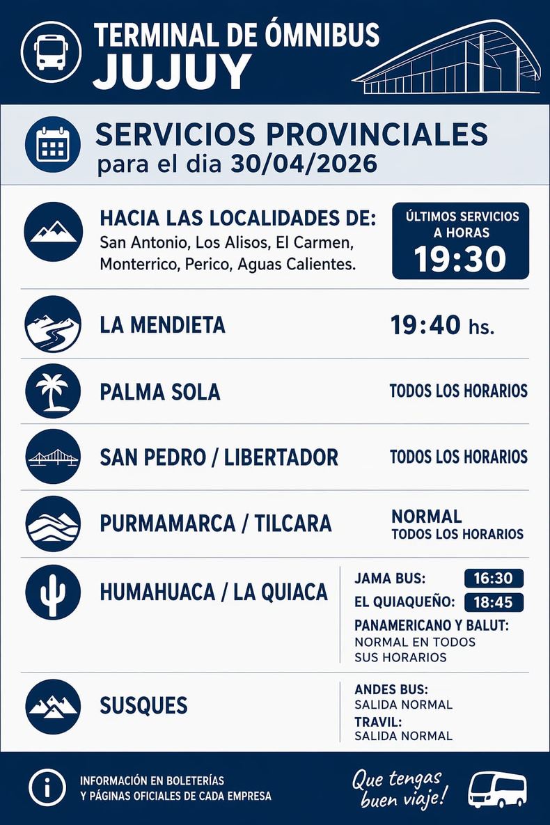 Jujuy: Transporte en el día del trabajador