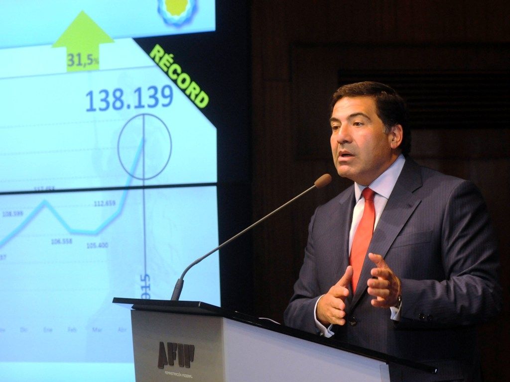 AFIP