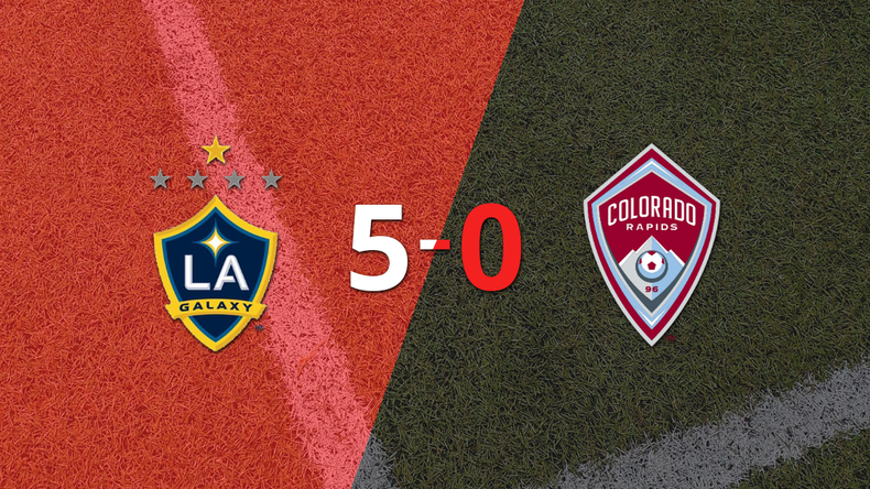 LA Galaxy se impone con un marcador 5-0, con dobletes de Riqui Puig y Dejan Joveljic