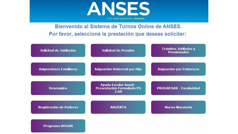 Diagramación de los turnos