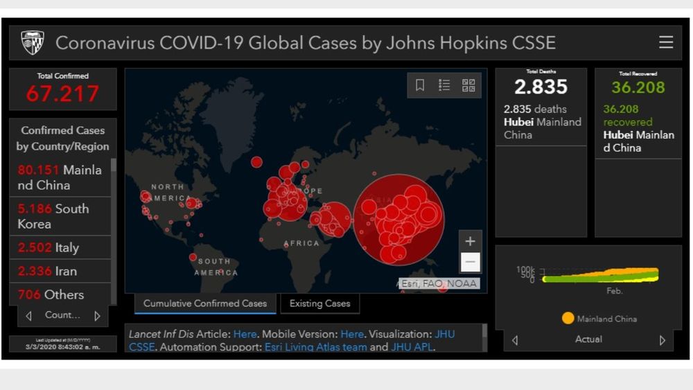 La expansión en vivo del coronavirus en el mundo: son 67.217 infectados hoy