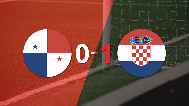 Mundial 2026: Derrota de Panamá por 1 a 0 frente a Croacia