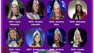 Encuesta de reinas nacionales.