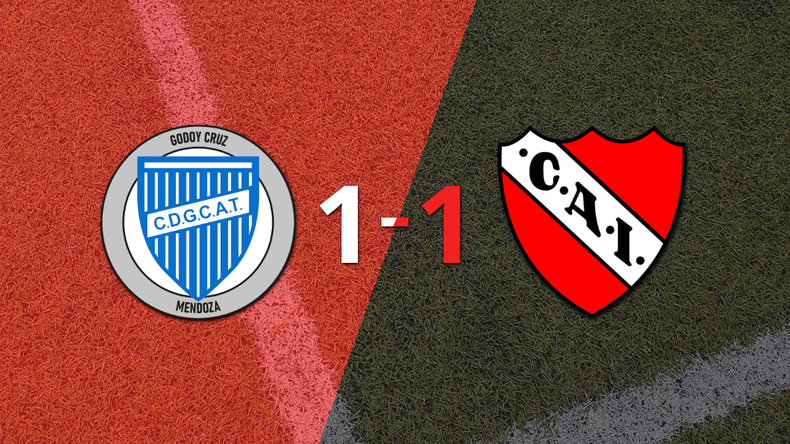 Godoy Cruz e Independiente empataron 1 a 1