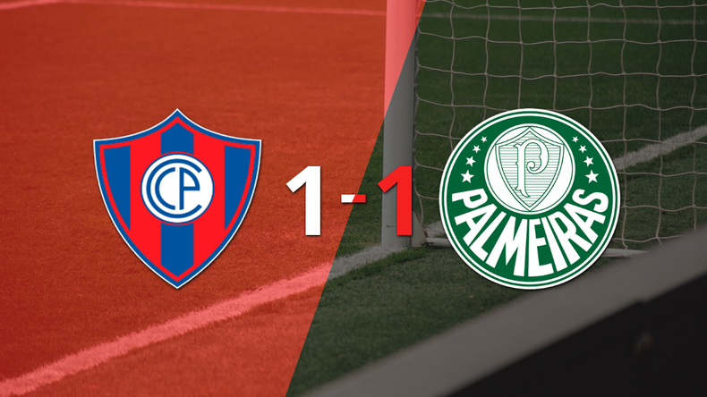 Cerro Porteño evita la derrota ante Palmeiras gracias a un autogol de Carlos Miguel