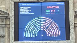 Votación de la derogación de la Ley de Alquileres en la Cámara de Diputados.