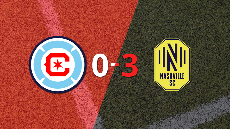 Nashville SC no tuvo piedad y goleó 3 a 0 a Chicago Fire