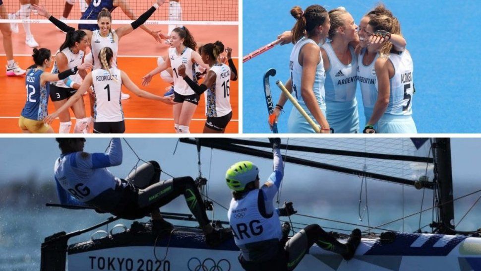 Resultados de Argentina.