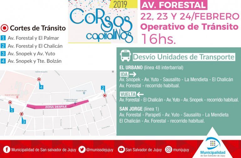 CORSOS EN AV FORESTAL.jpeg