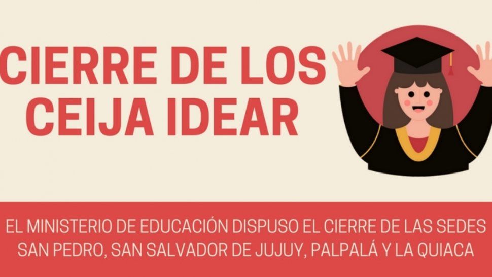 Cinco claves para entender el conflicto por el cierre de los CEIJA IDEAR