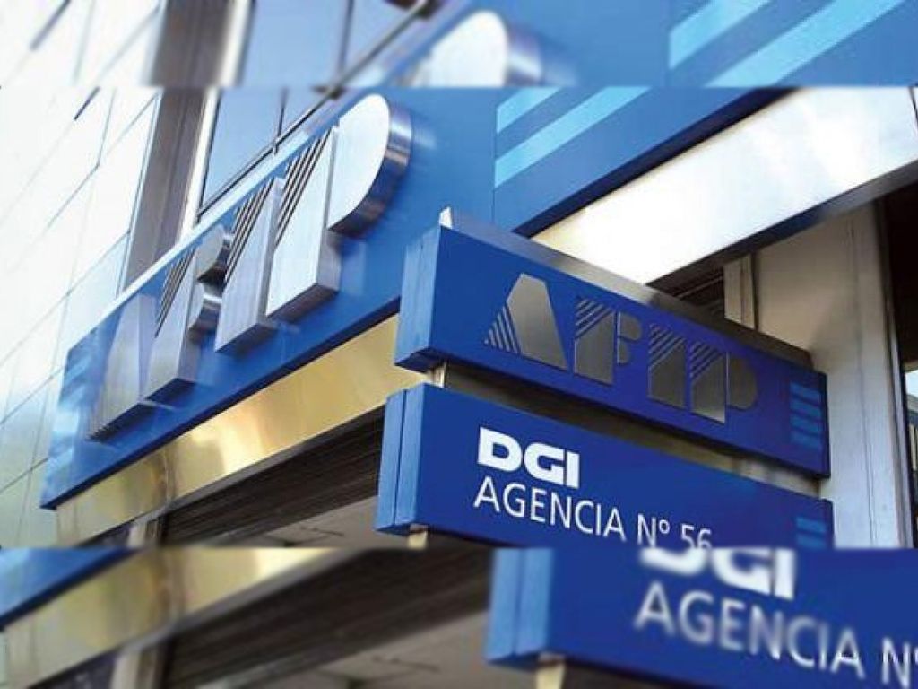 AFIP