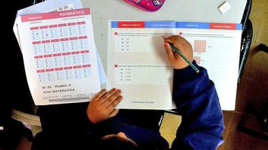 Resultados de Pruebas Aprender