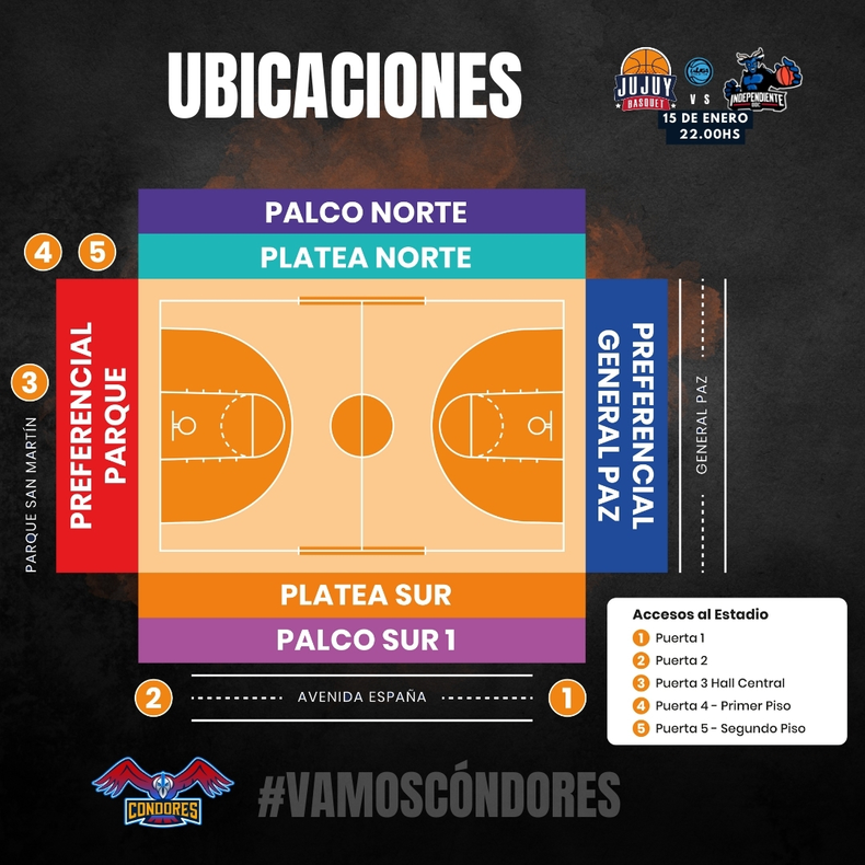 Ubicaciones en Jujuy Básquet.