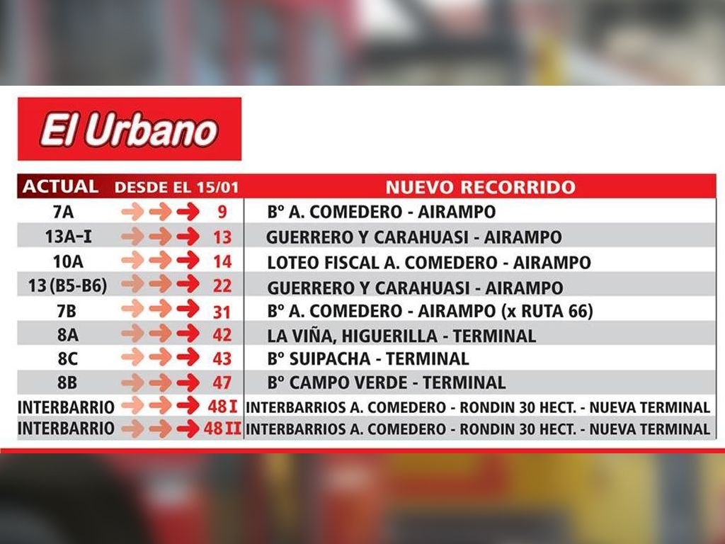 El Urbano