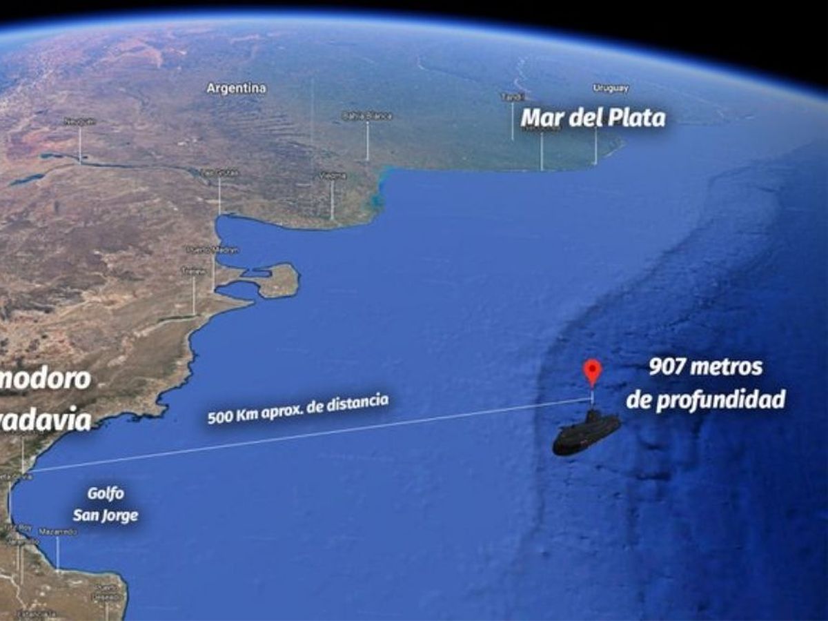 ARA San Juan: sabían su ubicación a días del hundimiento