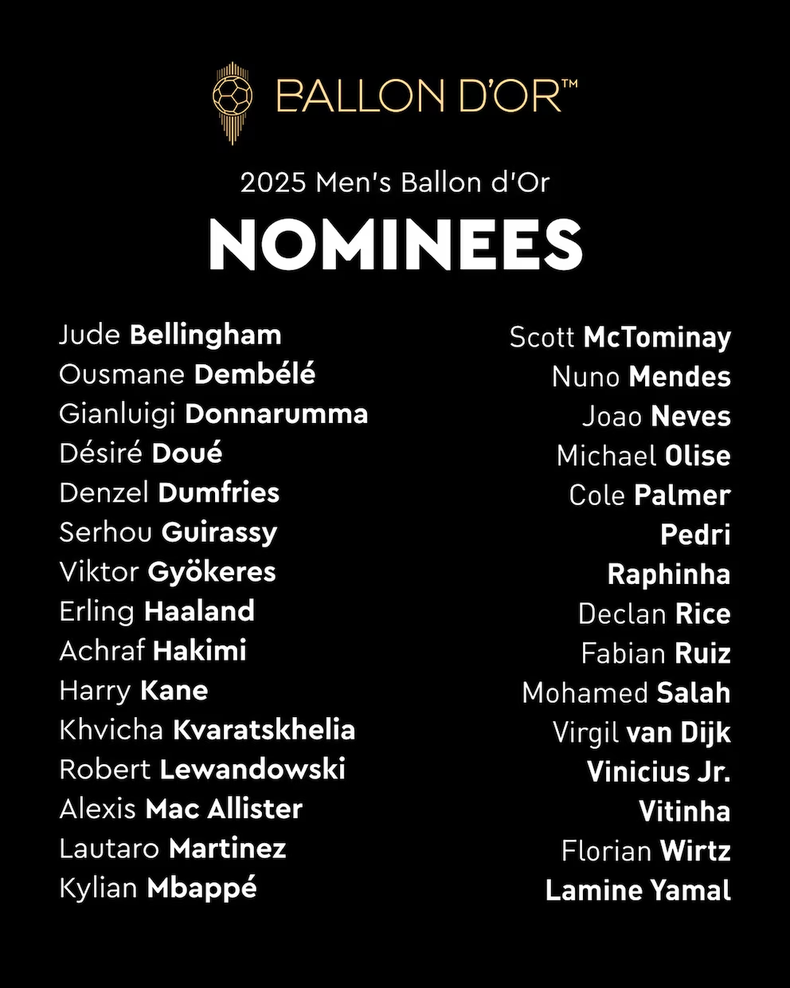Nominados al Balón de Oro masculino 2025