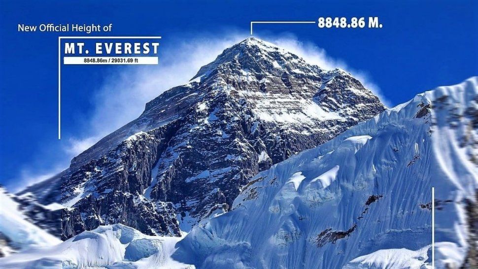 Combien De Temps Pour Monter L Everest El Monte Everest tiene nueva altura