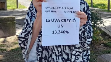 Créditos UVA: qué pasa en Jujuy, índice y ejecuciones