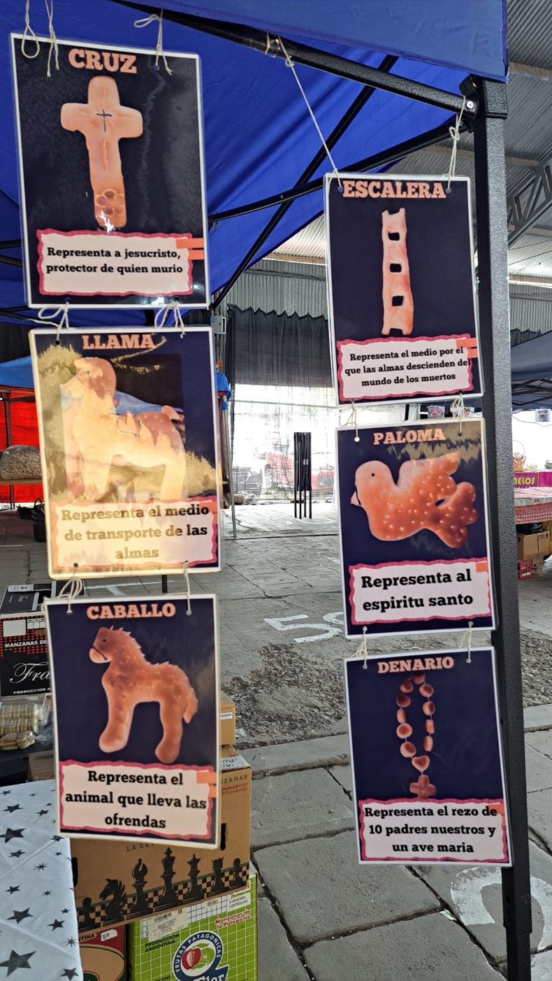 Día de los Fieles Difuntos: uno por uno el profundo significado de las ofrendas en Jujuy