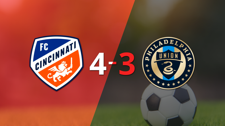 A Philadelphia Union no le alcanzó con el  doblete de Tai Baribo y cayó frente a FC Cincinnati