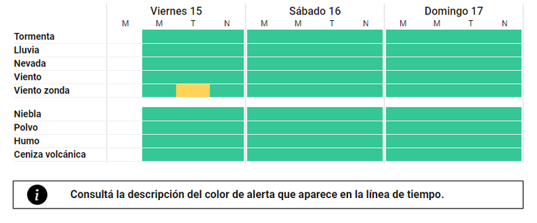 Alerta meteorológico para Jujuy 