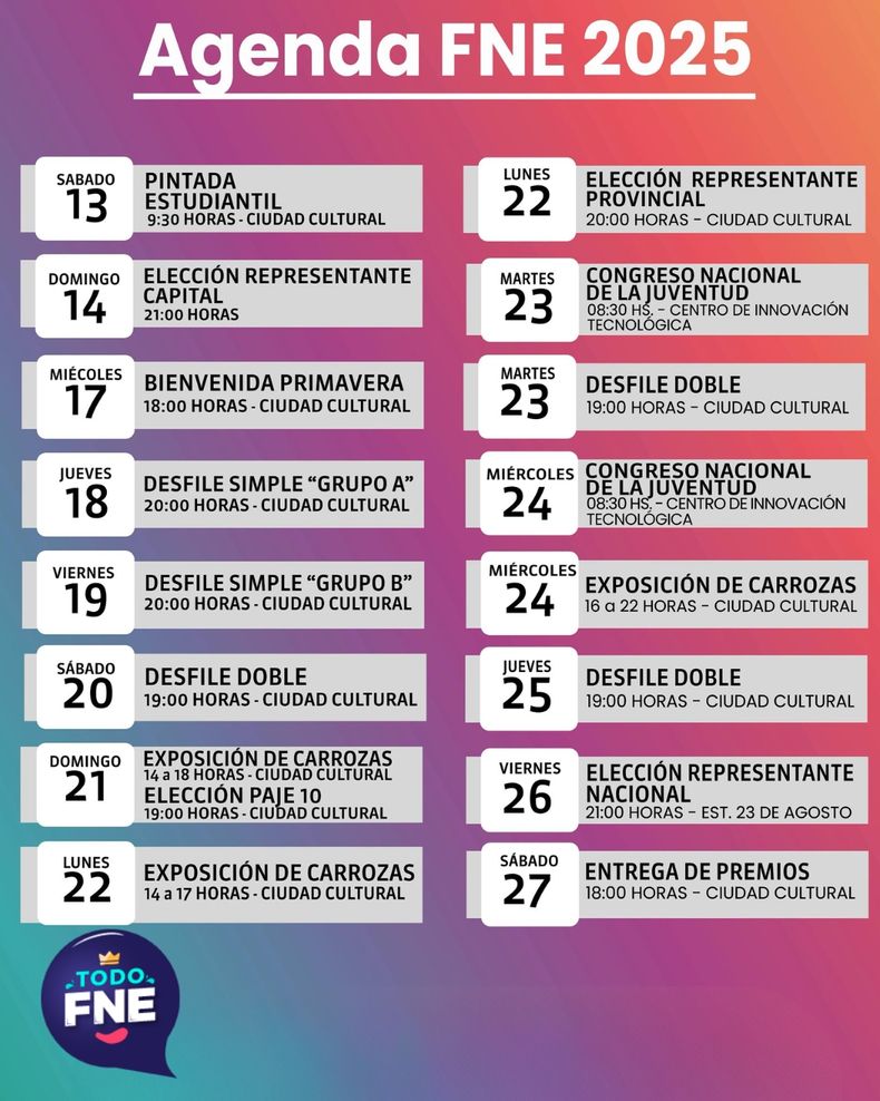 Agenda de la FNE 2025.