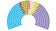 Así queda el Congreso Nacional tras las elecciones 2025 Así queda el Congreso Nacional tras las elecciones 2025