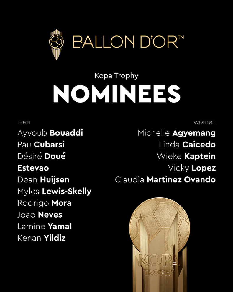 Jugadores y jugadoras nominadas al Trofeo Kopa para la promesa del año