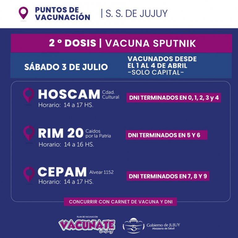 Vacunación contra el coronavirus en Jujuy