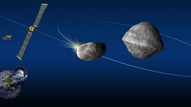Como será el impacto de la nave DART de la NASA a un asteroide.&nbsp;