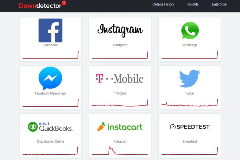 Servicios con fallas reportadas, según Downdetector